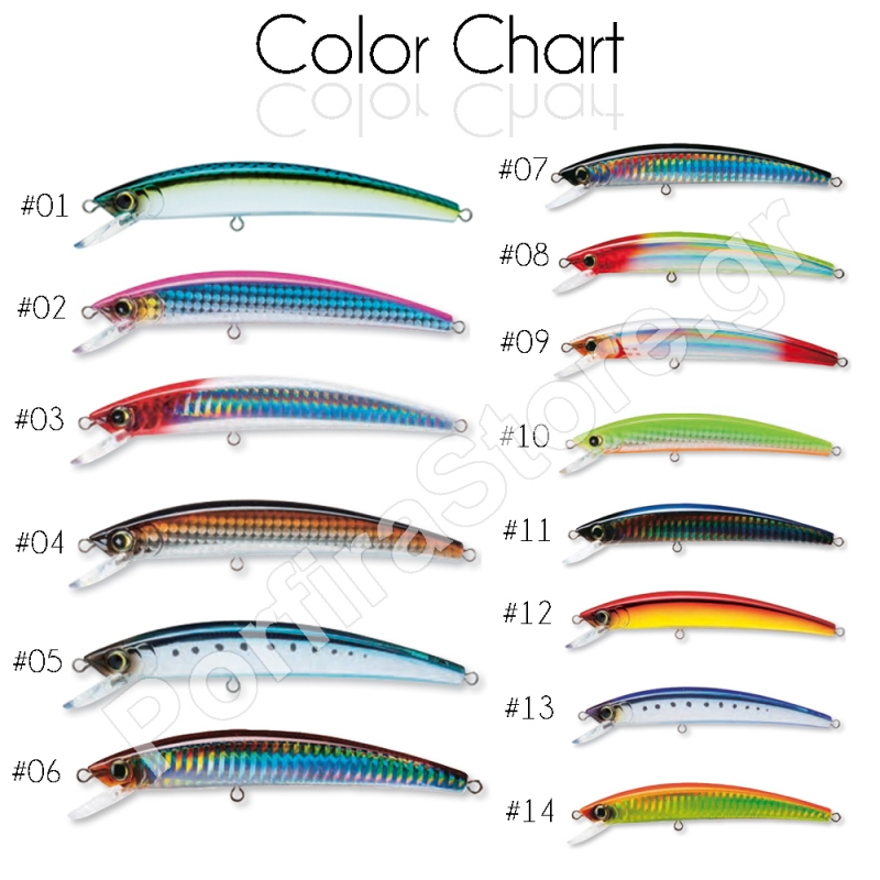 Yozuri Crystal Minnow Floating